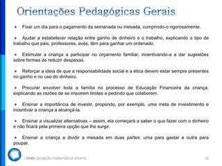 28
Fixar um dia para o pagamento da semanada ou mesada, cumprindo-o rigorosamente.
Ajudar a estabelecer relação entre ganho de dinheiro e o trabalho, explicando o tipo de
trabalho que pais, professores, avós, têm para ganhar um ordenado.
Estimular a criança a participar no orçamento familiar, incentivando-a a dar sugestões
sobre formas de reduzir despesas.
Reforçar a ideia de que a responsabilidade social e a ética devem estar sempre presentes
no ganho e no uso do dinheiro.
Procurar envolver toda a família no processo de Educação Financeira da criança,
explicando as razões de se imporem limites e pedindo que colaborem.
Ensinar a importância de investir, propondo, por exemplo, uma meta de investimento e
incentivar a criança a alcançá-la.
Ensinar a visualizar alternativas – assim, ela começará a saber o que fazer com o dinheiro
e não ficará pela primeira opção que lhe surgir.
Ensinar a criança a dividir a mesada em duas partes: uma para gastar e outra para
poupar.
 