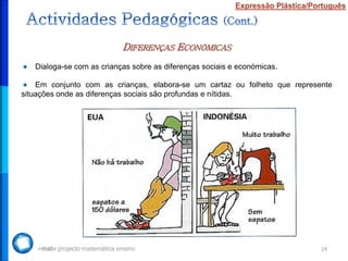 Expressão Plástica/Português




                           DIFERENÇAS ECONÓMICAS
   Dialoga-se com as crianças sobre as diferenças sociais e económicas.

    Em conjunto com as crianças, elabora-se um cartaz ou folheto que represente
situações onde as diferenças sociais são profundas e nítidas.




                                                                                24
 