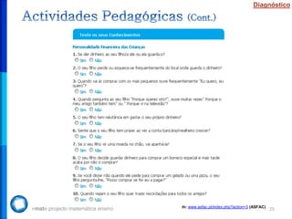 Diagnóstico




In: www.asfac.pt/index.php?action=3 (ASFAC)
                                              25
 