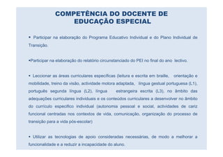 COMPETÊNCIA DO DOCENTE DE
                  EDUCAÇÃO ESPECIAL

  Participar na elaboração do Programa Educativo Individual e do Plano Individual de
Transição.


 Participar na elaboração do relatório circunstanciado do PEI no final do ano lectivo.


  Leccionar as áreas curriculares específicas (leitura e escrita em braille,   orientação e
mobilidade, treino da visão, actividade motora adaptada, língua gestual portuguesa (L1),
português segunda língua (L2), língua          estrangeira escrita (L3), no âmbito das
adequações curriculares individuais e os conteúdos curriculares a desenvolver no âmbito
do currículo especifico individual (autonomia pessoal e social, actividades de cariz
funcional centradas nos contextos de vida, comunicação, organização do processo de
transição para a vida pós-escolar)


  Utilizar as tecnologias de apoio consideradas necessárias, de modo a melhorar a
funcionalidade e a reduzir a incapacidade do aluno.
 