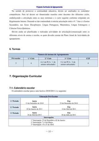 Projecto Curricular de Agrupamento
     ____________________________________________________________________________________________________________
  No sentido de promover a continuidade educativa, devem ser analisados os conteúdos/
competências. Para tal devem ser dinamizadas reuniões entre docentes dos diferentes ciclos,
estabelecendo a articulação entre os anos terminais e o ciclo seguinte conforme estipulado em
Regulamento Interno. Pretende-se dar continuidade à estreita articulação entre o 9. º Ano e o Ensino
Secundário, nas Áreas Disciplinares: Língua Portuguesa, Matemática, Língua Estrangeira e
Ciências Físico-Químicas.
  Devem ainda ser planificadas e realizadas actividades de articulação/comunicação entre os
diferentes níveis de ensino e escolas, as quais deverão constar do Plano Anual de Actividades do
agrupamento.




6. Turmas

                                         Número de turmas do Agrupamento
  Pré-escolar             1.º Ciclo                 2.º Ciclo                    3.º Ciclo                          CEF
                                             6 (1 de PCA / 1 de            5 (1 de PCA / 2 de
       5                      4                                                                                      4
                                             ensino articulado)            ensino articulado)




7. Organização Curricular



7.1. Calendário escolar
  O calendário escolar para o ano lectivo 2010/2011 é o seguinte:

                                            Educação Pré-Escolar

 1.º Período                    Início                                             Fim
                       13 de Setembro de 2010                             23 de Dezembro de 2010

 2.º Período                    Início                                              Fim
                        03 de Janeiro de 2011                                14 de Abril de 2011

 3.º Período                   Início                                                Fim
                         26 de Abril de 2011                                 05 de Julho de 2011
                                                  Interrupções
                               1.ª Interrupção: 23 de Dezembro a 02 de Janeiro
                               2.ª Interrupção: 7 a 9 de Março
                               3.ª Interrupção: 15 a 21 de Abril


                                                     ~ 10 ~
 