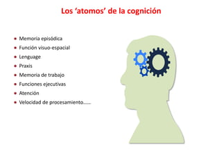 Los ‘atomos’ de la cognición
● Memoria episódica
● Función visuo-espacial
● Lenguage
● Praxis
● Memoria de trabajo
● Funciones ejecutivas
● Atención
● Velocidad de procesamiento……
 