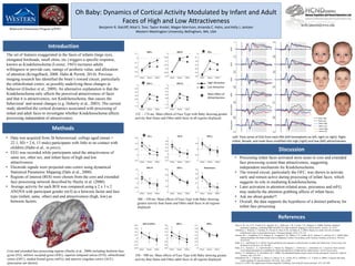 Oh Baby: Dynamics of Cortical Activity Modulated by Infant and Adult
Faces of High and Low Attractiveness
Benjamin R. Ratcliff, Nikal S. Toor, Taylor Kredel, Megan Morrison, Amanda C. Hahn, and Kelly J. Jantzen
Western Washington University, Bellingham, WA, USA
The set of features exaggerated in the faces of infants (large eyes,
elongated foreheads, small chins, etc.) triggers a specific response,
known as Kindchenschema (Lorenz, 1943) increases adults
willingness to provide care, ratings of aesthetic value, and allocation
of attention (Kringelbach, 2008; Hahn & Perrett, 2014). Previous
imaging research has identified the brain’s reward circuit, particularly
the orbitofrontal cortex, as possibly underlying these changes in
behavior (Glocker et al., 2009). An alternative explanation is that the
Kindchenschema only affects the perceived attractiveness of faces
and that it is attractiveness, not Kindchenschema, that causes the
behavioral and neural changes (e.g. Doherty et al., 2003). The current
study identified the cortical dynamics associated with processing of
infant and adult faces to investigate whether Kindchenschema affects
processing independent of attractiveness.
• Data was acquired from 26 heterosexual, college aged (mean =
22.1, SD = 2.6, 13 male) participants with little to no contact with
children (Hahn et al., in press).
• EEG was recorded while participants rated the attractiveness of
same sex, other sex, and infant faces of high and low
attractiveness.
• Electrode signals were projected onto cortex using dynamical
Statistical Parametric Mapping (Dale et al., 2000).
• Regions of interest (ROI) were chosen from the core and extended
face processing network described by Haxby et al. (2000).
• Average activity for each ROI was compared using a 2 x 3 x 2
ANOVA with participant gender (m/f) as a between factor and face
type (infant, same, other) and and attractiveness (high, low) as
between factors.
ACC&mFG
OFC
FFG
STS
IOG
OFC FFG
References
Behavioral Neuroscience Program @WWU
Introduction
Methods
Dale, A. M., Liu, A. K., Fischl, B. R., Buckner, R. L., Belliveau, J. W., Lewine, J. D., Halgren, E. (2000). Dynamic statistical
parametric mapping: combining fMRI and MEG for high-resolution imaging of cortical activity. Neuron, 26, 55-67.
O'Doherty, J., Winston, J., Critchley, H., Perrett, D., Burt, D. M., & Dolan, R. J. (2003). Beauty in a smile: the role of medial
orbitofrontal cortex in facial attractiveness. Neuropsychologia, 41(2), 147–155.
Glocker, M. L., Langleben, D. D., Ruparel, K., Loughead, J. W., Valdez, J. N., Griffin, M. D., Sachser, N., and Gur, R. C. (2009). Baby
schema modulates the brain reward syste in nulliparous women. Proceedings of the National Academy of Sciences, 106 (22),
9115-9119.
Hahn, A. C., and Perrett, D. I. (2014). Neural and behavioral responses to attractiveness in adults and infant faces. Neuroscience and
Biobehavioral Reviews, 46, 591-603.
Hahn, A. C., Symons, L. A., Taylor Kredel, T., Hanson, K., Hodgson, L., Schiavone, L., and Jantzen, K. J. (in press). Early and late
event related potentials are modulated by infant and adult faces of high and low attractiveness. Social Neuroscience.
Haxby, J. V., Hoffman, E. A., & Gobbini, M. I. (2000). The distributed human neural system for face perception. Trends In Cognitive
Sciences, 4(6), 223-233.
Kringelbach, M. L., Lehtonen, A., Squire, S., Harvey, A. G., Craske, M. G., Holliday, I. E., Y Stein, A. (2008). A specific and rapid
neural signature for parental instinct. PloS One, 3(2), e1664.
Lorenz, K. (1943). Die angeborenen Formen möglicher Erfahrung. Zeitschrift für Tierpsychologie, 5(2), 235-409.
152 – 174 ms: Main effects of Face Type with Baby showing greater
activity than Same and Other adult faces in all regions displayed.
300 – 350 ms: Main effects of Face Type with Baby showing
greater activity than Same and Other adult faces in all regions
displayed.
350 – 500 ms: Main effects of Face Type with Baby showing greater
activity than Same and Other adult faces in all regions displayed.
Discussion
• Processing infant faces activated more areas in core and extended
face processing system than attractiveness, suggesting
independent mechanism for Kindchenschema.
• The reward circuit, particularly the OFC, was shown to activate
early and remain active during processing of infant faces, which
suggests its role in mediating Kindchenschema.
• Later activation in attention-related areas, precuneus and mFG,
may underlie the attention grabbing affects of infant faces.
• Ask me about gender!!
• Overall, the data supports the hypothesis of a distinct pathway for
infant face processing.
Main Effect of
Attractiveness*
*
*
kelly.jantzen@wwu.edu
* Left: Time series of EEG from each ROI (left hemisphere on left, right on right). Right:
Infant, female, and male faces modified into high (right) and low (left) attractiveness.
Core and extended face processing regions (Haxby et al., 2000) including fusiform face
gyrus (FG), inferior occipital gyrus (IOG), superior temporal sulcus (STS), orbitofrontal
cortex (OFC), medial frontal gyrus (mFG), and anterior cingulate cortex (ACC)
(precuneus not shown).
Same High
Baby High
Baby Low
Other High
Other Low
Same Low
 