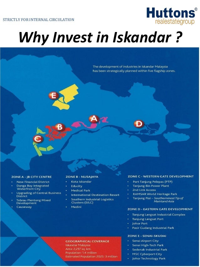 why invest in malaysia