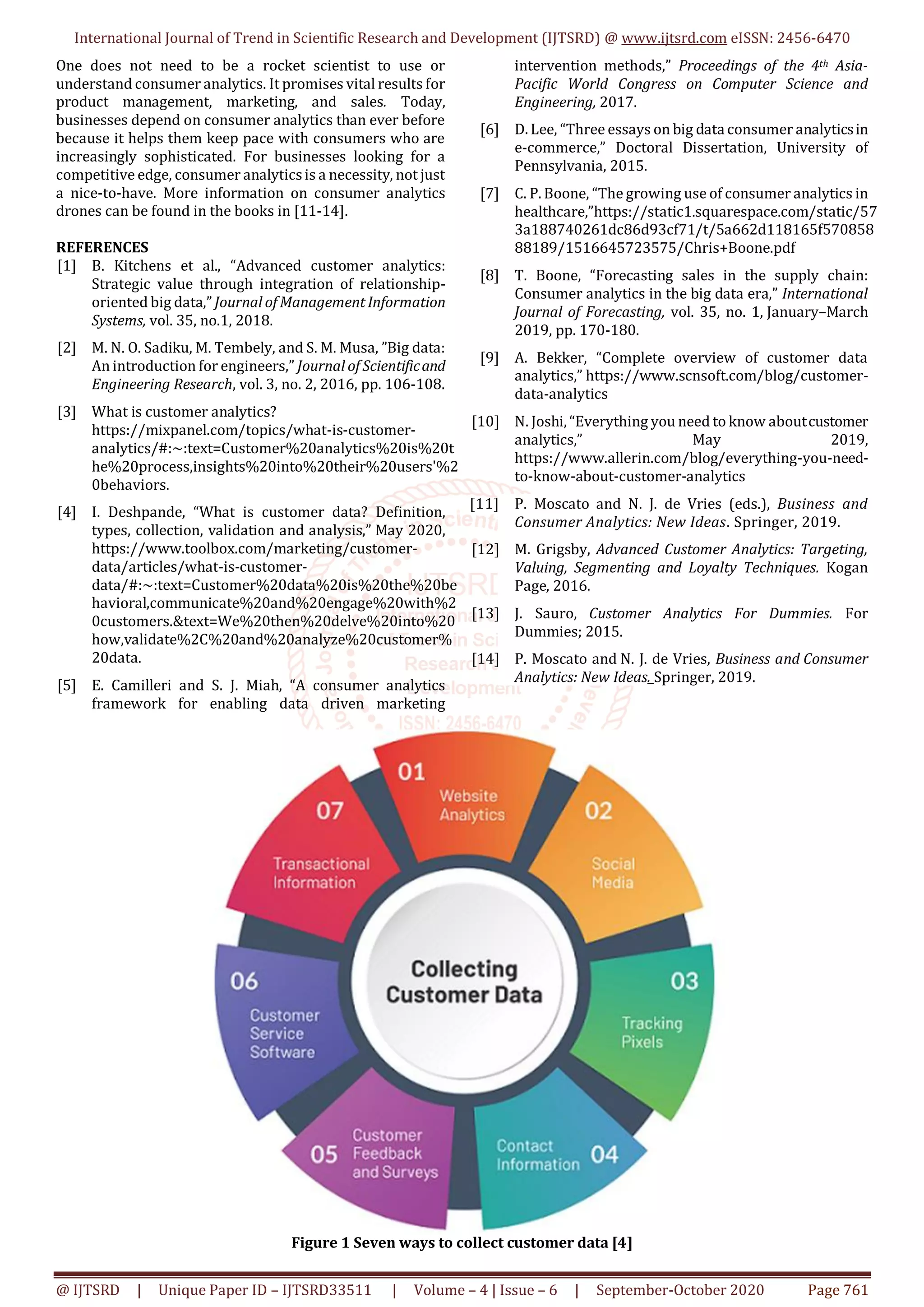 International Journal of Trend in Scientific Research and Development (IJTSRD) @ www.ijtsrd.com eISSN: 2456-6470
@ IJTSRD | Unique Paper ID – IJTSRD33511 | Volume – 4 | Issue – 6 | September-October 2020 Page 761
One does not need to be a rocket scientist to use or
understand consumer analytics. It promises vital results for
product management, marketing, and sales. Today,
businesses depend on consumer analytics than ever before
because it helps them keep pace with consumers who are
increasingly sophisticated. For businesses looking for a
competitive edge, consumer analyticsis a necessity, not just
a nice-to-have. More information on consumer analytics
drones can be found in the books in [11-14].
REFERENCES
[1] B. Kitchens et al., “Advanced customer analytics:
Strategic value through integration of relationship-
oriented big data,” Journal of Management Information
Systems, vol. 35, no.1, 2018.
[2] M. N. O. Sadiku, M. Tembely, and S. M. Musa, ”Big data:
An introduction for engineers,” Journal of Scientificand
Engineering Research, vol. 3, no. 2, 2016, pp. 106-108.
[3] What is customer analytics?
https://mixpanel.com/topics/what-is-customer-
analytics/#:~:text=Customer%20analytics%20is%20t
he%20process,insights%20into%20their%20users'%2
0behaviors.
[4] I. Deshpande, “What is customer data? Definition,
types, collection, validation and analysis,” May 2020,
https://www.toolbox.com/marketing/customer-
data/articles/what-is-customer-
data/#:~:text=Customer%20data%20is%20the%20be
havioral,communicate%20and%20engage%20with%2
0customers.&text=We%20then%20delve%20into%20
how,validate%2C%20and%20analyze%20customer%
20data.
[5] E. Camilleri and S. J. Miah, “A consumer analytics
framework for enabling data driven marketing
intervention methods,” Proceedings of the 4th Asia-
Pacific World Congress on Computer Science and
Engineering, 2017.
[6] D. Lee, “Three essays on big data consumer analyticsin
e-commerce,” Doctoral Dissertation, University of
Pennsylvania, 2015.
[7] C. P. Boone, “The growing use of consumer analytics in
healthcare,”https://static1.squarespace.com/static/57
3a188740261dc86d93cf71/t/5a662d118165f570858
88189/1516645723575/Chris+Boone.pdf
[8] T. Boone, “Forecasting sales in the supply chain:
Consumer analytics in the big data era,” International
Journal of Forecasting, vol. 35, no. 1, January–March
2019, pp. 170-180.
[9] A. Bekker, “Complete overview of customer data
analytics,” https://www.scnsoft.com/blog/customer-
data-analytics
[10] N. Joshi, “Everything you need to know aboutcustomer
analytics,” May 2019,
https://www.allerin.com/blog/everything-you-need-
to-know-about-customer-analytics
[11] P. Moscato and N. J. de Vries (eds.), Business and
Consumer Analytics: New Ideas. Springer, 2019.
[12] M. Grigsby, Advanced Customer Analytics: Targeting,
Valuing, Segmenting and Loyalty Techniques. Kogan
Page, 2016.
[13] J. Sauro, Customer Analytics For Dummies. For
Dummies; 2015.
[14] P. Moscato and N. J. de Vries, Business and Consumer
Analytics: New Ideas. Springer, 2019.
Figure 1 Seven ways to collect customer data [4]
 