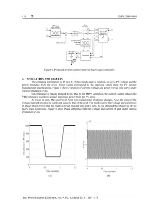 MPPT & Power Factor Control for Grid Connected PV Systems with Fuzzy ...