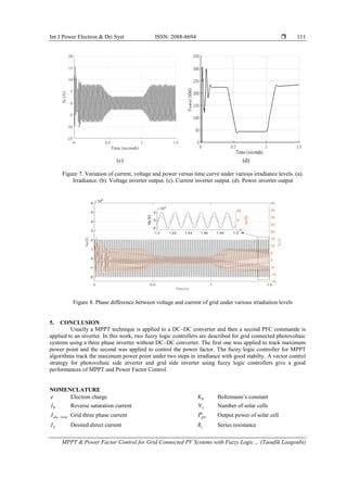 MPPT & Power Factor Control for Grid Connected PV Systems with Fuzzy ...