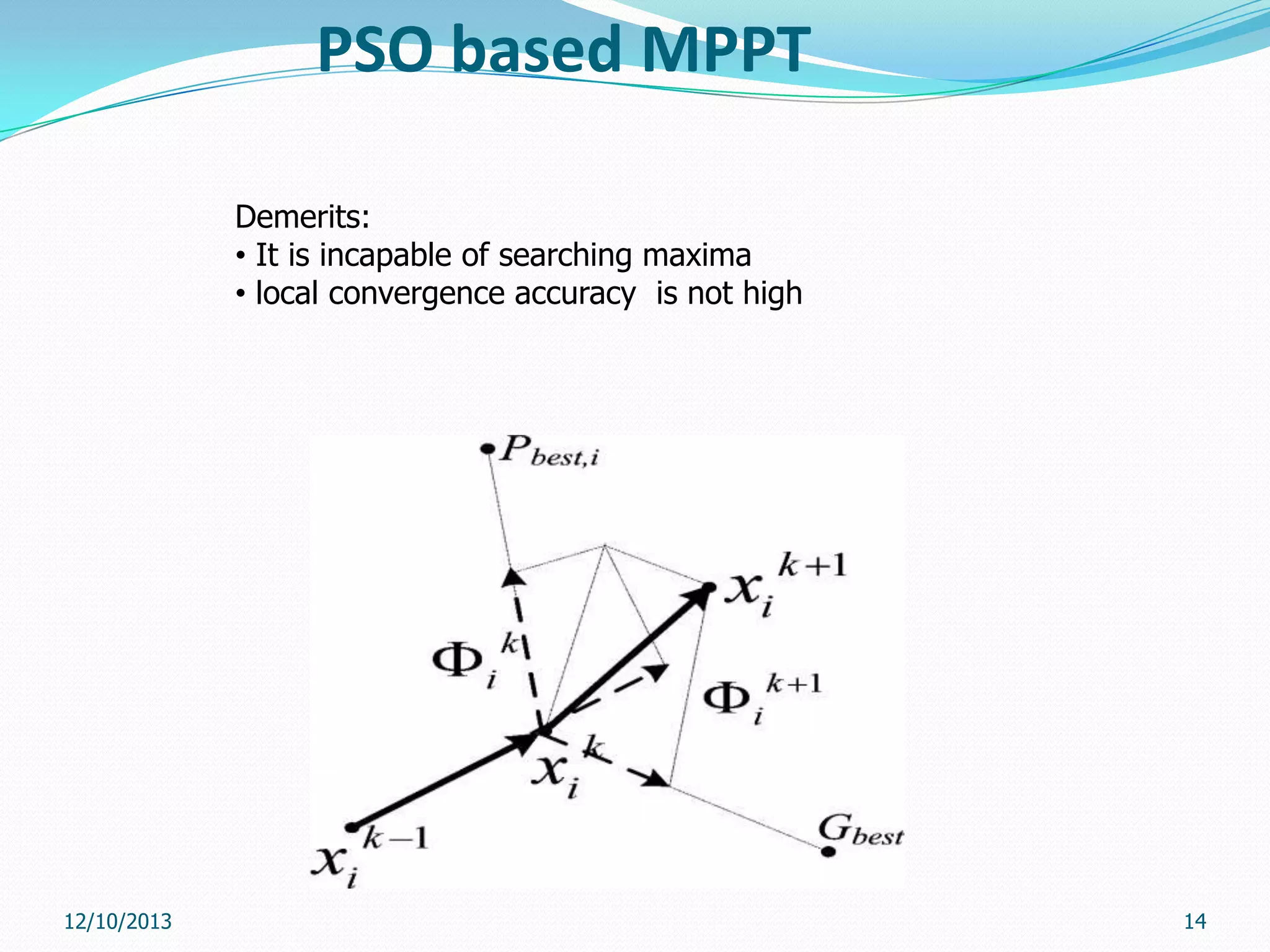 PSO based MPPT
Demerits:
• It is incapable of searching maxima
• local convergence accuracy is not high

12/10/2013

14

 