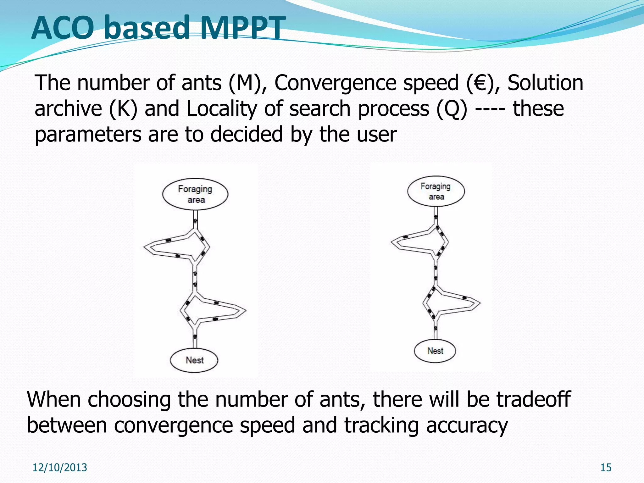 ACO based MPPT
The number of ants (M), Convergence speed (€), Solution
archive (K) and Locality of search process (Q) ---- these
parameters are to decided by the user

When choosing the number of ants, there will be tradeoff
between convergence speed and tracking accuracy
12/10/2013

15

 