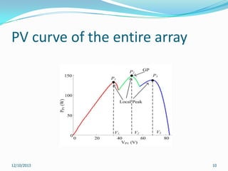 PV curve of the entire array

12/10/2013

10

 