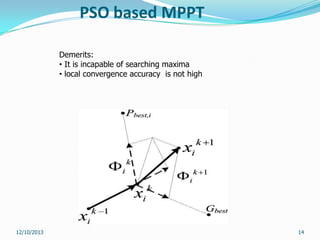 PSO based MPPT
Demerits:
• It is incapable of searching maxima
• local convergence accuracy is not high

12/10/2013

14

 