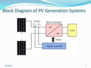 Block Diagram of PV Generation Systems

12/10/2013

4

 