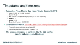 Timestamp and time zone
▪ Product of (Year, Month, Day, Hour, Minute, Second) in UTC
▪ Year = 1..9999 (by the SQL standard)
▪ Month = 1..12
▪ Day in month = 1..28/29/30/31 (depending on the year and month)
▪ Hour = 0..23
▪ Minute = 0..59
▪ Second with fraction = 0..59.999999
▪ Calendar constraints. SPARK-26651: Use Proleptic Gregorian calendar
▪ Proleptic Gregorian calendar - since Spark 3.0
▪ Hybrid calendar (Julian + Gregorian) - Spark <= 2.4
▪ The session time zone is controlled by the SQL config:
spark.sql.session.timeZone
 