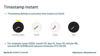 Timestamp instant
○ Timestamp defines a concrete time instant on Earth
○ For example: (year=2020, month=10, day=14, hour=13, minute=38,
second=59.123456) with session timezone UTC+03:00
 