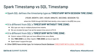 Spark Timestamp vs SQL Timestamp
➔Spark SQL defines the timestamp type as TIMESTAMP WITH SESSION TIME ZONE:
(YEAR, MONTH, DAY, HOUR, MINUTE, SECOND, SESSION TZ)
where the YEAR through SECOND field identify a time instant in the UTC time zone
➔It is different from SQL’s TIMESTAMP WITHOUT TIME ZONE:
◆ SQL type can map to multiple physical time instants.
◆ We can emulate the type if we set the session time zone to UTC+0.
➔It is different from SQL’s TIMESTAMP WITH TIME ZONE:
◆ Column values of SQL type can have different time zone offsets.
◆ SQL TIME ZONE is an offset. Spark’s TIME ZONE can be an region ID.
◆ Spark doesn’t support this type
➔ Other DBMS have similar type, for instance Oracle Database TIMESTAMP WITH LOCAL TIME ZONE.
 