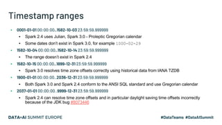Timestamp ranges
▪ 0001-01-01 00:00:00..1582-10-03 23:59:59.999999
▪ Spark 2.4 uses Julian, Spark 3.0 - Proleptic Gregorian calendar
▪ Some dates don’t exist in Spark 3.0, for example 1000-02-29
▪ 1582-10-04 00:00:00..1582-10-14 23:59:59.999999
▪ The range doesn’t exist in Spark 2.4
▪ 1582-10-15 00:00:00..1899-12-31 23:59:59.999999
▪ Spark 3.0 resolves time zone offsets correctly using historical data from IANA TZDB
▪ 1900-01-01 00:00:00..2036-12-31 23:59:59.999999
▪ Both Spark 3.0 and Spark 2.4 conform to the ANSI SQL standard and use Gregorian calendar
▪ 2037-01-01 00:00:00..9999-12-31 23:59:59.999999
▪ Spark 2.4 can resolve time zone offsets and in particular daylight saving time offsets incorrectly
because of the JDK bug #8073446
 