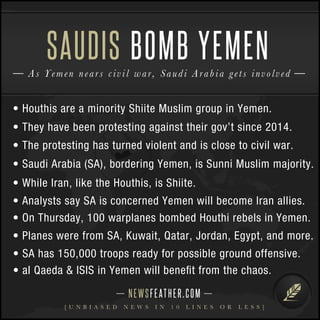NEWSFEATHER.COM
[ U N B I A S E D N E W S I N 1 0 L I N E S O R L E S S ]
As Yemen nears civil war, Saudi Arabia gets involved
SAUDIS BOMB YEMEN
• Houthis are a minority Shiite Muslim group in Yemen.
• They have been protesting against their gov’t since 2014.
• The protesting has turned violent and is close to civil war.
• Saudi Arabia (SA), bordering Yemen, is Sunni Muslim majority.
• While Iran, like the Houthis, is Shiite.
• Analysts say SA is concerned Yemen will become Iran allies.
• On Thursday, 100 warplanes bombed Houthi rebels in Yemen.
• Planes were from SA, Kuwait, Qatar, Jordan, Egypt, and more.
• SA has 150,000 troops ready for possible ground offensive.
• al Qaeda & ISIS in Yemen will beneﬁt from the chaos.
 