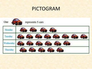 PICTOGRAM
 