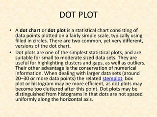 DOT PLOT
• A dot chart or dot plot is a statistical chart consisting of
data points plotted on a fairly simple scale, typically using
filled in circles. There are two common, yet very different,
versions of the dot chart.
• Dot plots are one of the simplest statistical plots, and are
suitable for small to moderate sized data sets. They are
useful for highlighting clusters and gaps, as well as outliers.
Their other advantage is the conservation of numerical
information. When dealing with larger data sets (around
20–30 or more data points) the related stemplot, box
plot or histogram may be more efficient, as dot plots may
become too cluttered after this point. Dot plots may be
distinguished from histograms in that dots are not spaced
uniformly along the horizontal axis.
 