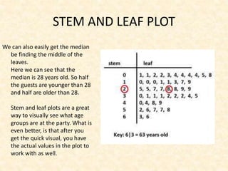 STEM AND LEAF PLOT
We can also easily get the median
be finding the middle of the
leaves.
Here we can see that the
median is 28 years old. So half
the guests are younger than 28
and half are older than 28.
Stem and leaf plots are a great
way to visually see what age
groups are at the party. What is
even better, is that after you
get the quick visual, you have
the actual values in the plot to
work with as well.
 