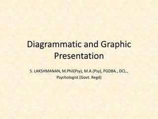 Diagrammatic and Graphic
Presentation
S. LAKSHMANAN, M.Phil(Psy), M.A.(Psy), PGDBA., DCL.,
Psychologist (Govt. Regd)
 