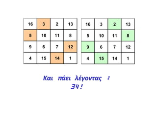 16 3 2 13
5 10 11 8
9 6 7 12
4 15 14 1
16 3 2 13
5 10 11 8
9 6 7 12
4 15 14 1
Και πάει λέγοντας :
34!
 
