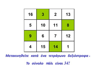 16 3 2 13
5 10 11 8
9 6 7 12
4 15 14 1
Μετακινηθείτε κατά ένα τετράγωνο δεξιόστροφα.
Το σύνολο πάλι είναι 34!
 
