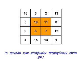 16 3 2 13
5 10 11 8
9 6 7 12
4 15 14 1
Το σύνολο των κεντρικών τετραγώνων είναι
34!
 