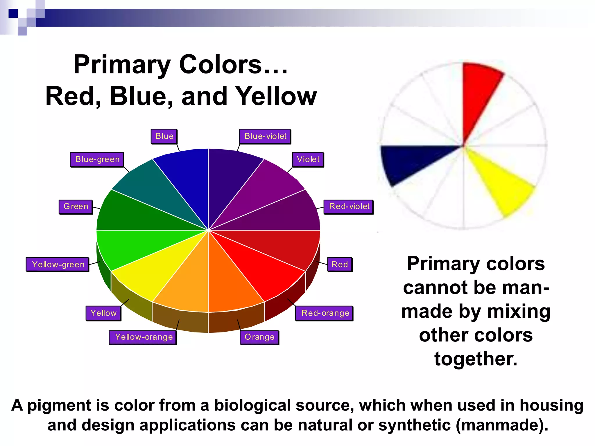 Primary Colors…
Red, Blue, and Yellow
Red-violet
Violet
Blue-violet
Blue
Blue-green
Green
Yellow-green
Yellow
Yellow-orange Orange
Red-orange
Red Primary colors
cannot be man-
made by mixing
other colors
together.
A pigment is color from a biological source, which when used in housing
and design applications can be natural or synthetic (manmade).
 
