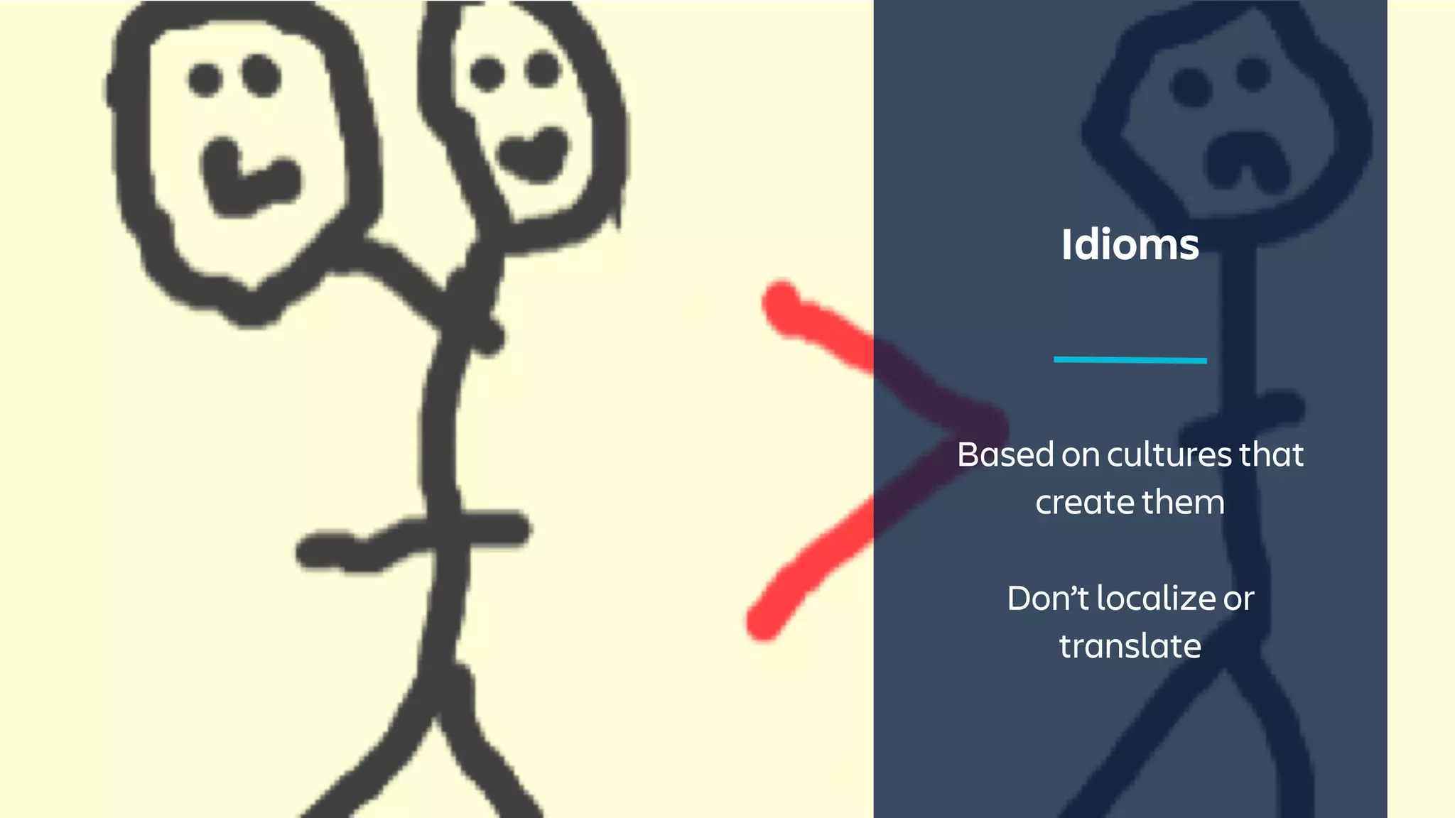 Idioms
Based on cultures that
create them
Don’t localize or
translate
 