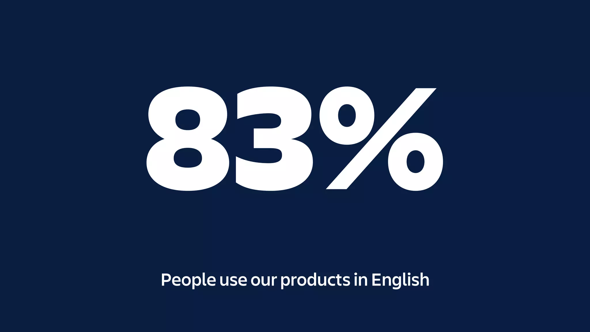83%
People use our products in English
 