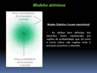 Modelos atómicos
Modelo Quântico (nuvem electrónica)
• As órbitas bem definidas dos
electrões foram substituídas por
regiões de probabilidade, que, tal como
o nome indica, são regiões onde é
provável encontrar o electrão.
 