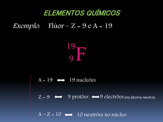 ELEMENTOS QUÍMICOS
Exemplo: Flúor – Z = 9 e A = 19
19
F9
A = 19
Z = 9
A – Z = 10
19 nucleões
9 protões 9 electrões(no átomo neutro)
10 neutrões no núcleo
 