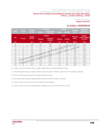 173
Procables S.A. C.I. se reserva el derecho de modificar el contenido del catálogo sin previo aviso. / Procables S.A. C.I. reserves to itself the right to change the content of the catalogue without prior notice.
Nivel de aislamiento 100 y 133% (categorías A y B)
con pantalla cinta de cobre. 6 kV (Um
= 7,2 kV) a 30 kV (Um
= 36 kV)
100 and 133% insulation level (categories A and B), with copper tape shield.
6 kV (Um
= 7,2 kV) to 30 kV (Um
= 36 kV)
Conductor de cobre
Copper conductor
Uo
/U (Um
) = 12/20 (24) kV
Calibre Nº hilos
Diámetro
nominal
Aislamiento Chaqueta
Masa total
aprox.
Resistencia
eléctrica c.c.
máxima a 20 °CEspesor
Diámetro sobre
aislamiento
Espesor Diámetro
Size
Nº wires
Nominal
diameter
Insulation Jacket
Total mass
approx.
Maximum
electrical resistance
d.c. at 20 ºCThickness
Diameter on
insulation
Thickness Diameter
mm² mm mm mm mm mm kg/km W/km
35 7 6,96 5,50 18,84 1,70 24,1 811 0,524
50 7 8,10 5,50 19,98 1,80 25,4 968 0,387
70 18 9,75 5,50 21,63 1,80 27,1 1204 0,268
95 18 11,50 5,50 23,38 1,90 29,1 1508 0,193
120 35 12,90 5,50 25,01 1,90 30,7 1783 0,153
150 35 14,35 5,50 26,46 2,00 32,8 2121 0,124
185 35 16,05 5,50 28,16 2,10 34,7 2523 0,099
240 35 18,40 5,50 30,51 2,10 37,0 3120 0,075
300 58 20,65 5,50 32,97 2,20 39,7 3776 0,060
400 58 23,45 5,50 35,77 2,30 42,7 4648 0,047
500 58 26,45 5,50 38,77 2,50 46,6 5825 0,037
Uo
: Tensión nominal entre fase y tierra o pantalla metálica para la cual está diseñado el cable.
Uo
: Is the rated power frequency voltage between phase and earth or metallic screen for which the cable is designed.
U: Tensión nominal entre fases para la cual está diseñado el cable.
U: Is the rated power frequency voltage between phases for which the cable is designed.
Um
: Tensión máxima de la red para la cual el cable puede ser utilizado.
Um
: Is the maximum value of the (highest system voltage) for which the equipment may be used.
Documento propiedad de PROCABLES S.A. C.I.
Prohibida su reproducción o copia total y parcial.
 