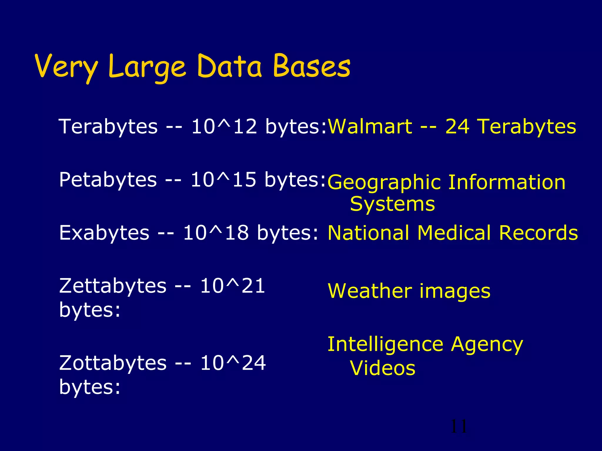 11
Very Large Data Bases
Terabytes -- 10^12 bytes:
Petabytes -- 10^15 bytes:
Exabytes -- 10^18 bytes:
Zettabytes -- 10^21
bytes:
Zottabytes -- 10^24
bytes:
Walmart -- 24 Terabytes
Geographic Information
Systems
National Medical Records
Weather images
Intelligence Agency
Videos
 