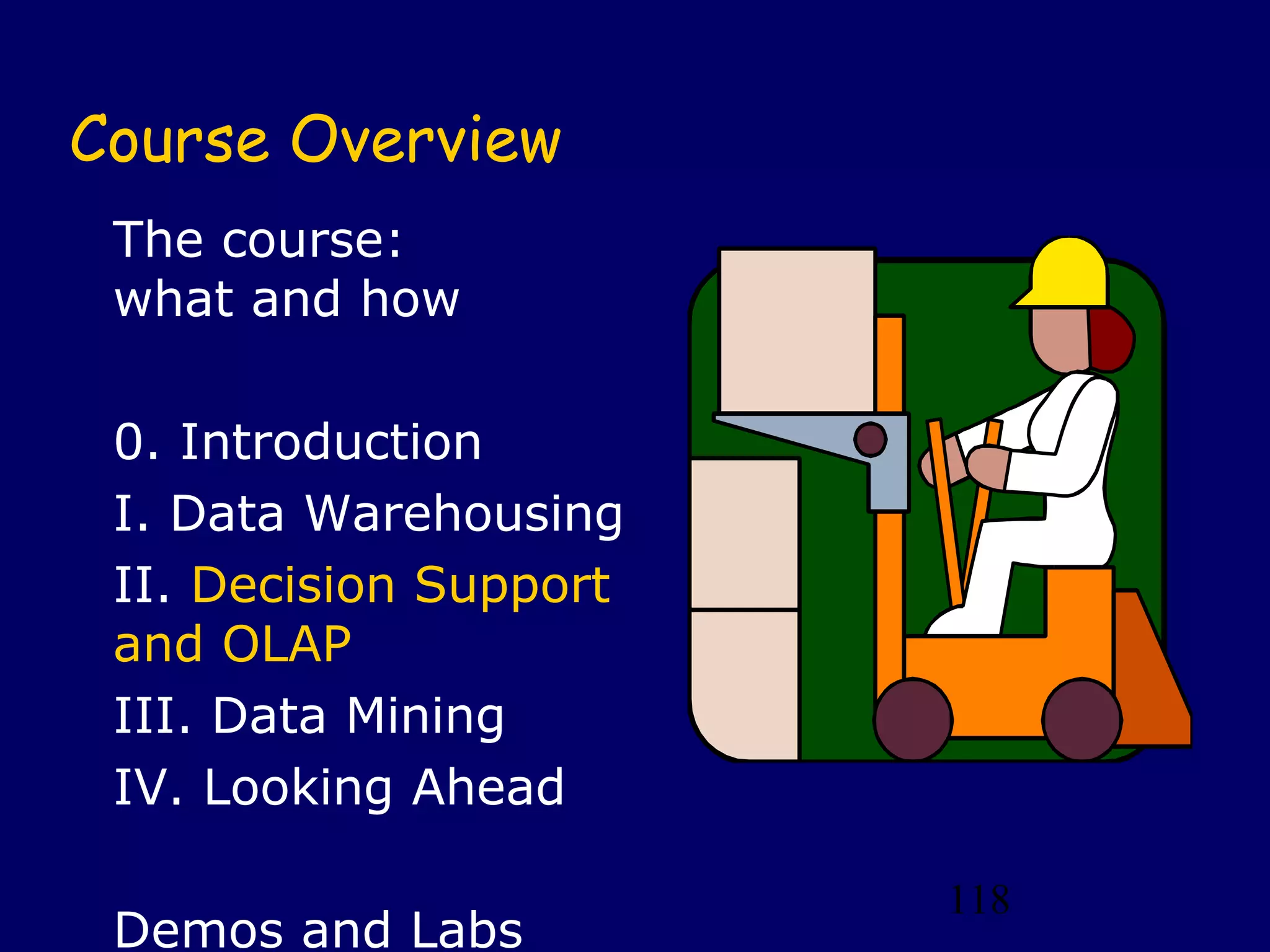 118
Course Overview
The course:
what and how
0. Introduction
I. Data Warehousing
II. Decision Support
and OLAP
III. Data Mining
IV. Looking Ahead
Demos and Labs
 