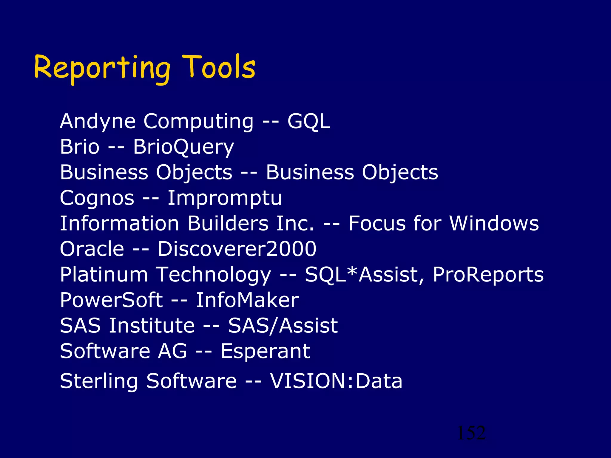 152
Reporting Tools
Andyne Computing -- GQL
Brio -- BrioQuery
Business Objects -- Business Objects
Cognos -- Impromptu
Information Builders Inc. -- Focus for Windows
Oracle -- Discoverer2000
Platinum Technology -- SQL*Assist, ProReports
PowerSoft -- InfoMaker
SAS Institute -- SAS/Assist
Software AG -- Esperant
Sterling Software -- VISION:Data
 
