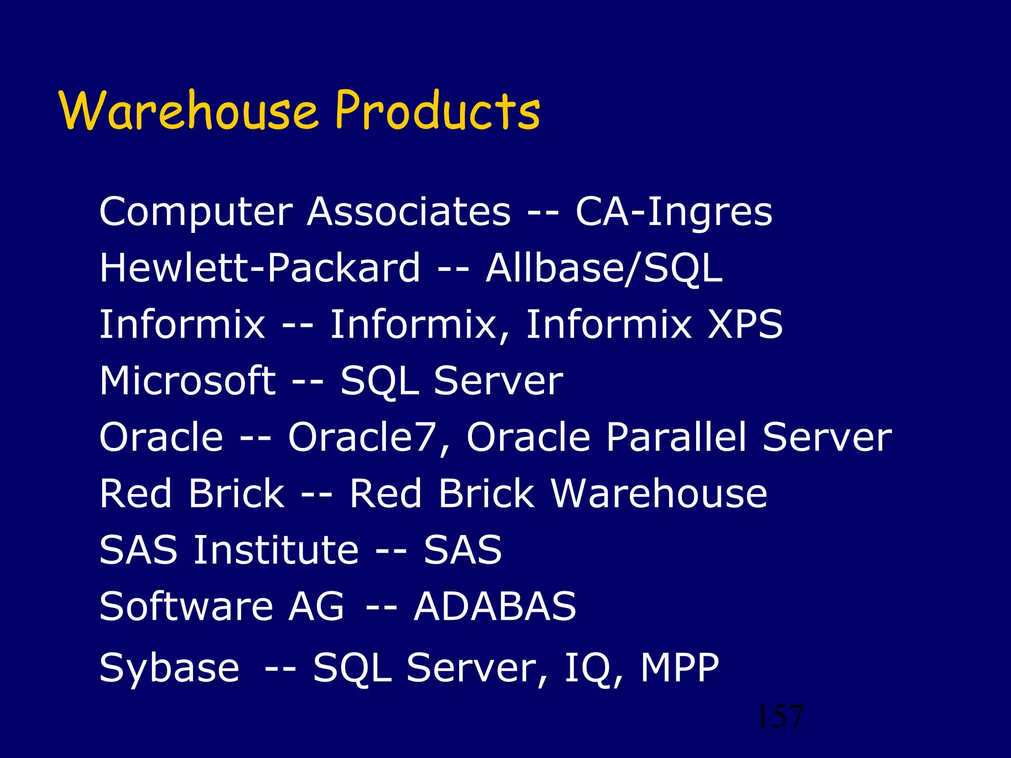 157
Warehouse Products
Computer Associates -- CA-Ingres
Hewlett-Packard -- Allbase/SQL
Informix -- Informix, Informix XPS
Microsoft -- SQL Server
Oracle -- Oracle7, Oracle Parallel Server
Red Brick -- Red Brick Warehouse
SAS Institute -- SAS
Software AG -- ADABAS
Sybase -- SQL Server, IQ, MPP
 