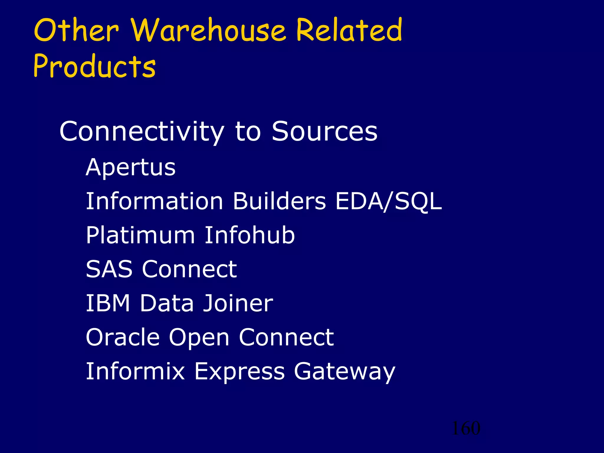 160
Other Warehouse Related
Products
Connectivity to Sources
Apertus
Information Builders EDA/SQL
Platimum Infohub
SAS Connect
IBM Data Joiner
Oracle Open Connect
Informix Express Gateway
 