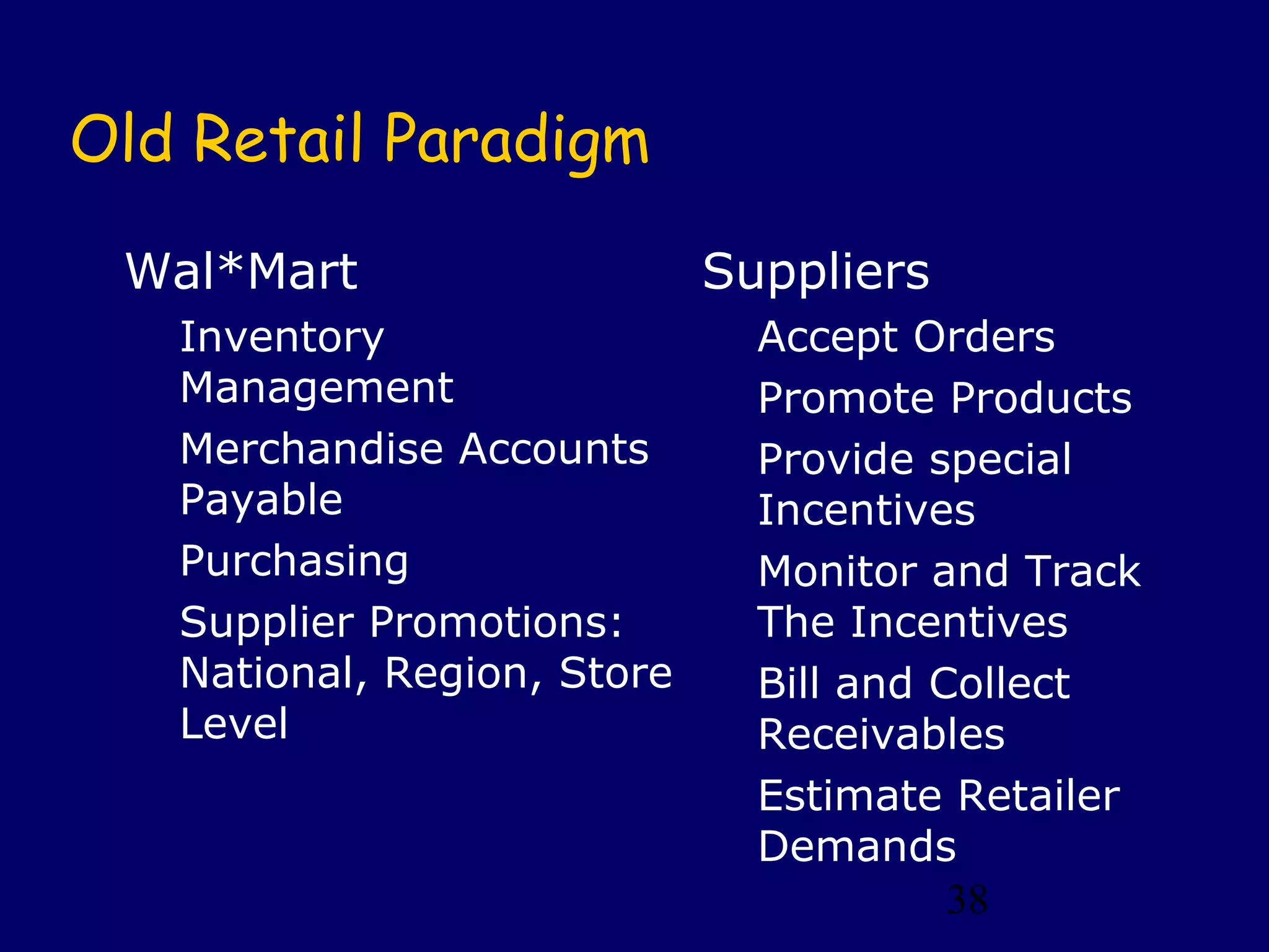 38
Old Retail Paradigm
Wal*Mart
Inventory
Management
Merchandise Accounts
Payable
Purchasing
Supplier Promotions:
National, Region, Store
Level
Suppliers
Accept Orders
Promote Products
Provide special
Incentives
Monitor and Track
The Incentives
Bill and Collect
Receivables
Estimate Retailer
Demands
 