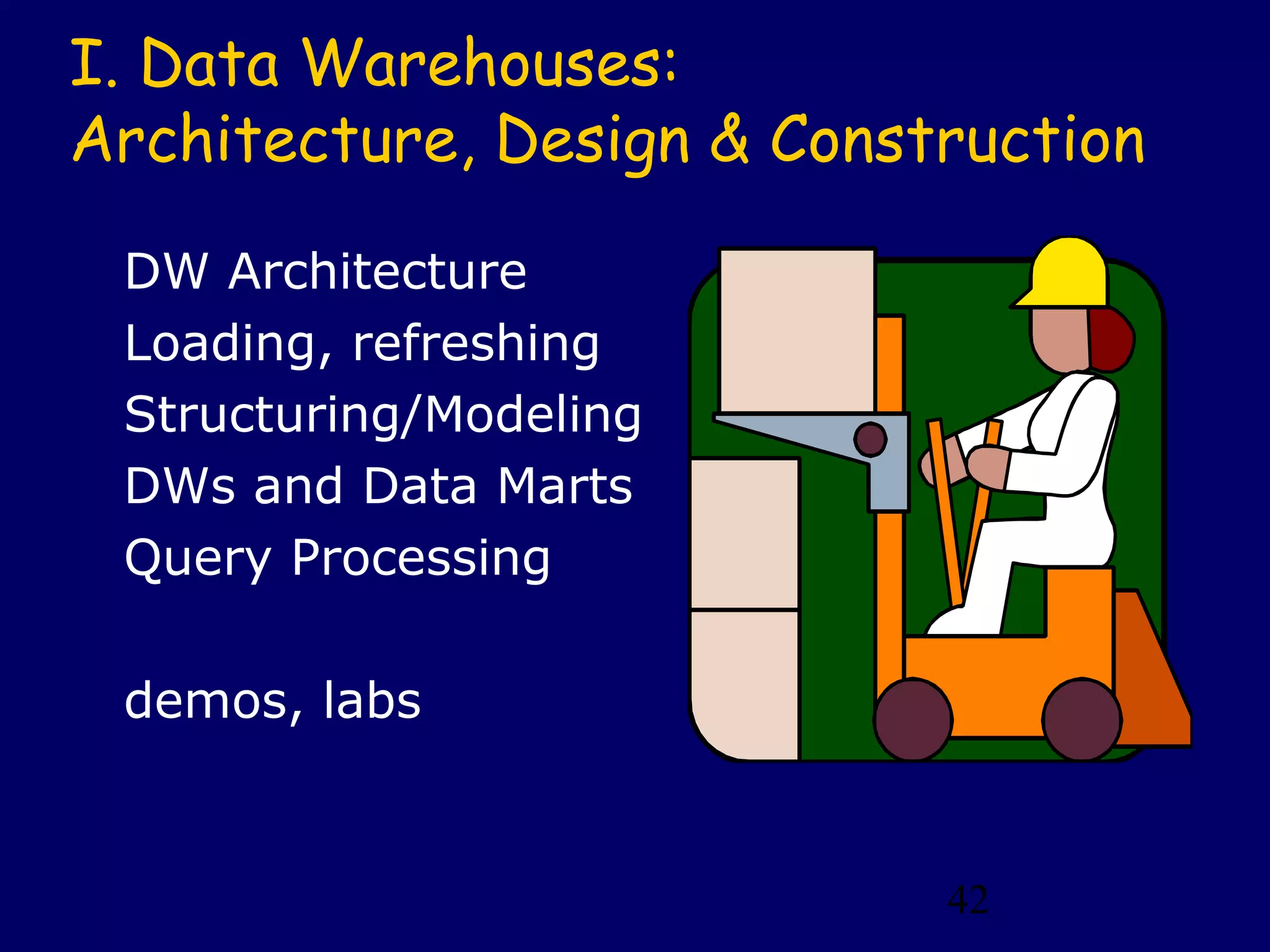42
I. Data Warehouses:
Architecture, Design & Construction
DW Architecture
Loading, refreshing
Structuring/Modeling
DWs and Data Marts
Query Processing
demos, labs
 