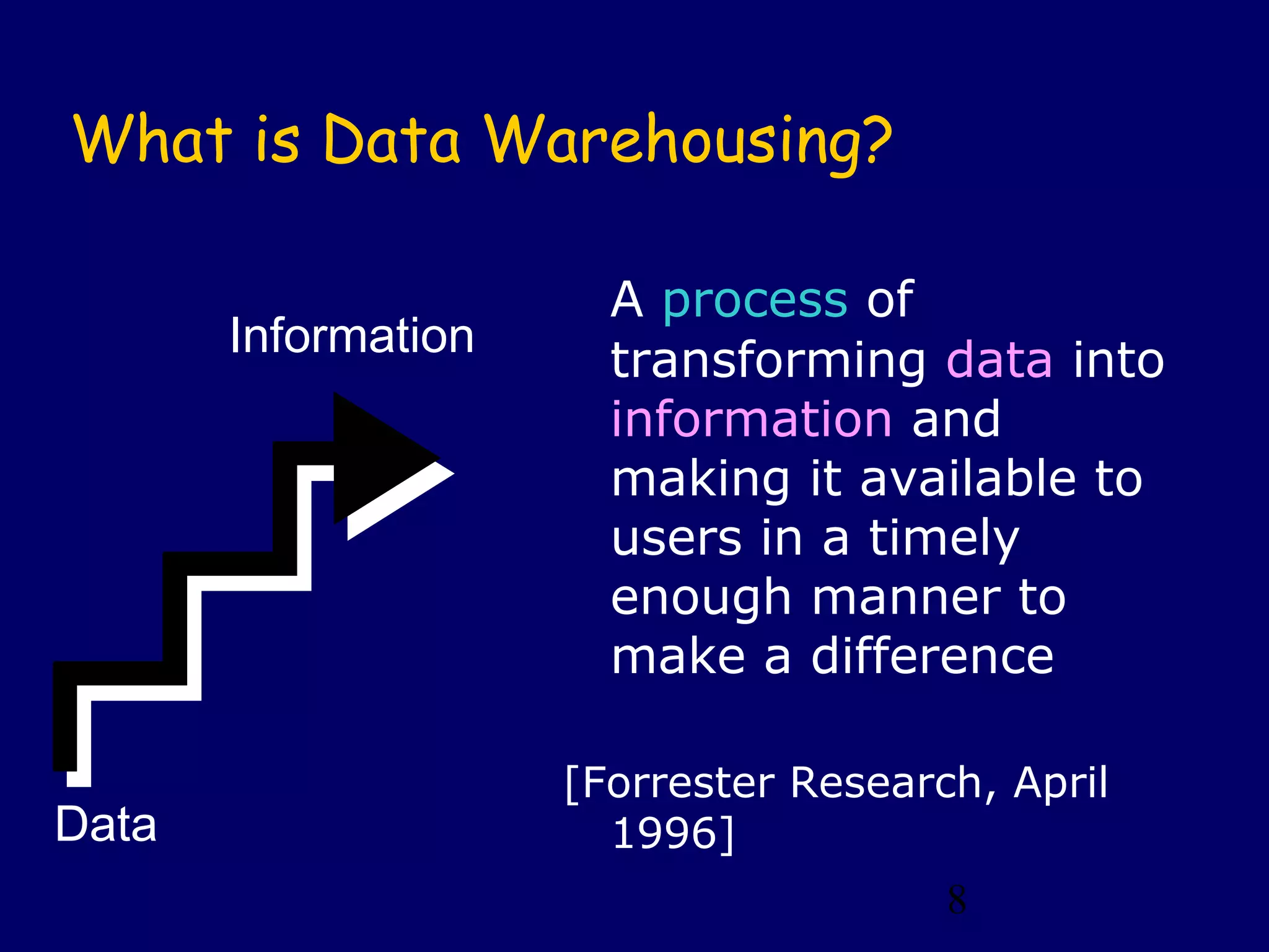 8
What is Data Warehousing?
A process of
transforming data into
information and
making it available to
users in a timely
enough manner to
make a difference
[Forrester Research, April
1996]Data
Information
 