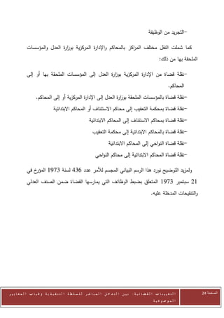 ‫-التجريد من الوظيفة‬

            ‫كما شملت النقل مختلف الم اكز بالمحاكم واإلدا ة المركزية بوز ة العدل والمؤسسات‬
                            ‫ار‬             ‫ر‬                   ‫ر‬
                                                                                                             ‫الملحقة بها من ذلك:‬

            ‫- نقلة قضاة من اإلدا ة المركزية بوز ة العدل إلى المؤسسات الملحقة بها أو إلى‬
                                                  ‫ار‬             ‫ر‬
                                                                                                                    ‫المحاكم.‬
                   ‫-نقلة قضاة بالمؤسسات الملحقة بوز ة العدل إلى اإلدا ة المركزية أو إلى المحاكم.‬
                                            ‫ر‬                 ‫ار‬
                                ‫-نقلة قضاة بمحكمة التعقيب إلى محاكم االستئناف أو المحاكم االبتدائية‬
                                                          ‫-نقلة قضاة بمحاكم االستئناف إلى المحاكم االبتدائية‬
                                                             ‫-نقلة قضاة بالمحاكم االبتدائية إلى محكمة التعقيب‬
                                                                        ‫-نقلة قضاة النواحي إلى المحاكم االبتدائية‬
                                                               ‫-نقلة قضاة المحاكم االبتدائية إلى محاكم النواحي‬

            ‫خ في‬‫ولمزيد التوضيح نورد هذا الرسم البياني المجسم لألمر عدد 602 لسنة 0020 المؤر‬
            ‫02 سبتمبر 0020 المتعلق بضبط الوظائف التي يمارسها القضاة ضمن الصنف العدلي‬
                                                                                                       ‫والتنقيحات المدخلة عليه.‬




‫ا ل ت ع ي ي ن ا ت ا ل ق ض ا ئ ي ة : ب ي ن ا ل ت د خ ل ا ل م ب ا ش ر ل ل س ل ط ة ا ل ت ن ف ي ذ ي ة وغ ي ا ب ا ل م ع ا ي ي ر‬         ‫الصفحة 41‬
                                                                                                         ‫ا ل م وض وع ي ة‬
 