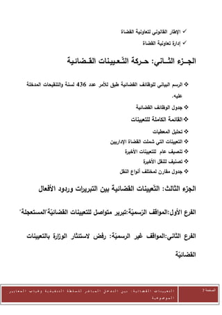 ‫‪ ‬اإلطار القانوني لتعاونية القضاة‬
                                                                                                   ‫‪ ‬ة تعاونية القضاة‬
                                                                                                                  ‫إدار‬


                                          ‫الجــــ ء الثــــاني: حـــركة التــعــييـنات القـــضائـية‬
                                                                                          ‫ز‬

            ‫‪ ‬الرسم البياني للوظائف القضائية طبق لألمر عدد 436 لسنة والتنقيحات المدخلة‬
                                                                                                                        ‫عليه.‬
                                                                                             ‫‪ ‬جدول الوظائف القضائية‬

                                                                                          ‫‪ ‬القائمة الكاملة للتعيينات‬
                                                                                                          ‫‪ ‬تحليل المعطيات‬
                                                                          ‫‪ ‬التعيينات التي شملت القضاة اإلداريين‬
                                                                                     ‫ة‬
                                                                                     ‫‪ ‬تنصيف عام للتعيينات األخير‬
                                                                                                   ‫ة‬
                                                                                                   ‫‪ ‬تصنيف للنقل األخير‬
                                                                                 ‫‪ ‬جدول مقارن لمختلف أنواع النقل‬

                     ‫ء الثالث: التعيينات القضائية بين التبري ات وردود األفعال‬
                                    ‫ر‬                                       ‫الجز‬

       ‫ع األول:المواقف الرسمية:تبرير متواصل للتعيينات القضائية"المستعجلة"‬‫الفر‬


            ‫الفرع الثاني:المواقف غير الرسمية: رفض الستئثار الوز ة بالتعيينات‬
                       ‫ار‬

                                                                                                                             ‫القضائية‬



‫ا ل ت ع ي ي ن ا ت ا ل ق ض ا ئ ي ة : ب ي ن ا ل ت د خ ل ا ل م ب ا ش ر ل ل س ل ط ة ا ل ت ن ف ي ذ ي ة وغ ي ا ب ا ل م ع ا ي ي ر‬              ‫الصفحة 4‬
                                                                                                         ‫ا ل م وض وع ي ة‬
 