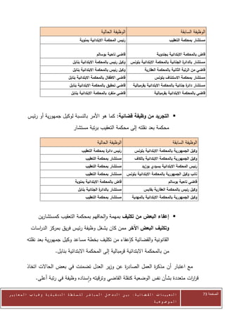 ‫الوظيفة الحالية‬                                           ‫الوظيفة السابقة‬
                                                   ‫رئيس المحكمة االبتدائية بمنوبة‬                                   ‫مستشار بمحكمة التعقيب‬


                                                               ‫قاضي ناحية بوسالم‬                           ‫قاض بالمحكمة االبتدائية بجندوبة‬
                                              ‫وكيل رئيس بالمحكمة االبتدائية بنابل‬       ‫ة الجنائية بالمحكمة االبتدائية بتونس‬
                                                                                                                           ‫مستشار بالدائر‬
                                              ‫وكيل رئيس بالمحكمة االبتدائية بنابل‬                 ‫قاضي من الرتبة الثانية بالمحكمة العقارية‬
                                           ‫قاضي االطفال بالمحكمة االبتدائية بنابل‬                         ‫مستشار بمحكمة االستئناف بتونس‬
                                            ‫قاضي تحقيق بالمحكمة االبتدائية بنابل‬          ‫مستشار ة جنائية بالمحكمة االبتدائية بقرمبالية‬
                                                                                                                               ‫دائر‬
                                             ‫قاضي منفرد بالمحكمة االبتدائية بنابل‬                        ‫قاضي بالمحكمة االبتدائية بقرمبالية‬




             ‫‪ ‬التجريد من وظيفة قضائية: كما هو األمر بالنسبة لوكيل جمهورية أو رئيس‬
                                              ‫محكمة بعد نقلته إلى محكمة التعقيب برتبة مستشار‬

                                                                ‫الوظيفة الحالية‬                                        ‫الوظيفة السابقة‬
                                                    ‫رئيس ة بمحكمة التعقيب‬
                                                                   ‫دائر‬                    ‫وكيل الجمهورية بالمحكمة االبتدائية بتونس‬
                                                       ‫مستشار بمحكمة التعقيب‬               ‫وكيل الجمهورية بالمحكمة االبتدائية بالكاف‬
                                                       ‫مستشار بمحكمة التعقيب‬                    ‫رئيس المحكمة االبتدائية بسيدي بوزيد‬
                                                       ‫مستشار بمحكمة التعقيب‬         ‫نائب وكيل الجمهورية بالمحكمة االبتدائية بتونس‬
                                                ‫قاض بالمحكمة االبتدائية بمنوبة‬                                      ‫قاضي ناحية بوسالم‬
                                                  ‫مستشار ب ة الجنائية بنابل‬
                                                                 ‫الدائر‬                           ‫وكيل رئيس بالمحكمة العقارية بقابس‬
                                                       ‫مستشار بمحكمة التعقيب‬             ‫وكيل الجمهورية بالمحكمة االبتدائية بالمهدية‬



                     ‫‪ ‬إعفاء البعض من تكليف بمهمة والحاقهم بمحكمة التعقيب كمستشارين‬
               ‫وتكليف البعض اآلخر ممن كان يشغل وظيفة رئيس فريق بمركز الد اسات‬
                  ‫ر‬
            ‫القانونية والقضائية كإعفاء من تكليف بخطة مساعد وكيل جمهورية بعد نقلته‬
                                 ‫من بالمحكمة االبتدائية قرمبالية إلى المحكمة االبتدائية بنابل.‬

            ‫مع اعتبار أن مذك ة العمل الصاد ة عن وزير العدل تضمنت في بعض الحاالت اتخاذ‬
                                                     ‫ر‬             ‫ر‬
                   ‫قر ات متعددة بشأن نفس الوضعية كنقلة القاضي وترقيته واسناده وظيفة في رتبة أعلى.‬
                                                                                             ‫ار‬

‫ا ل ت ع ي ي ن ا ت ا ل ق ض ا ئ ي ة : ب ي ن ا ل ت د خ ل ا ل م ب ا ش ر ل ل س ل ط ة ا ل ت ن ف ي ذ ي ة وغ ي ا ب ا ل م ع ا ي ي ر‬                ‫الصفحة 34‬
                                                                                                         ‫ا ل م وض وع ي ة‬
 