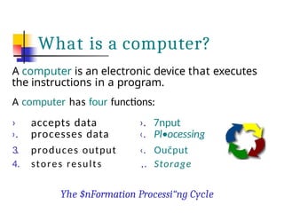 Computer hardware and software 2008-09.pptx