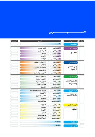 التدريس والتدريب الإبداعي
