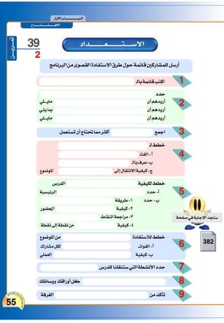 التدريس والتدريب الإبداعي