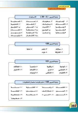 التدريس والتدريب الإبداعي