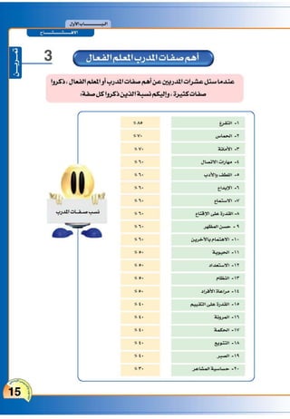 التدريس والتدريب الإبداعي